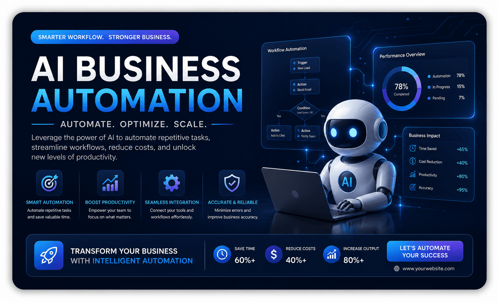 AI Business Automation project preview
