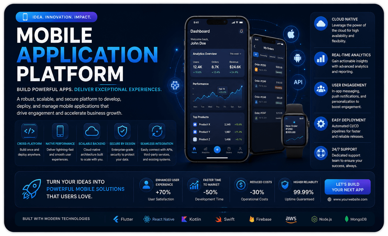 Mobile Application Platform project preview